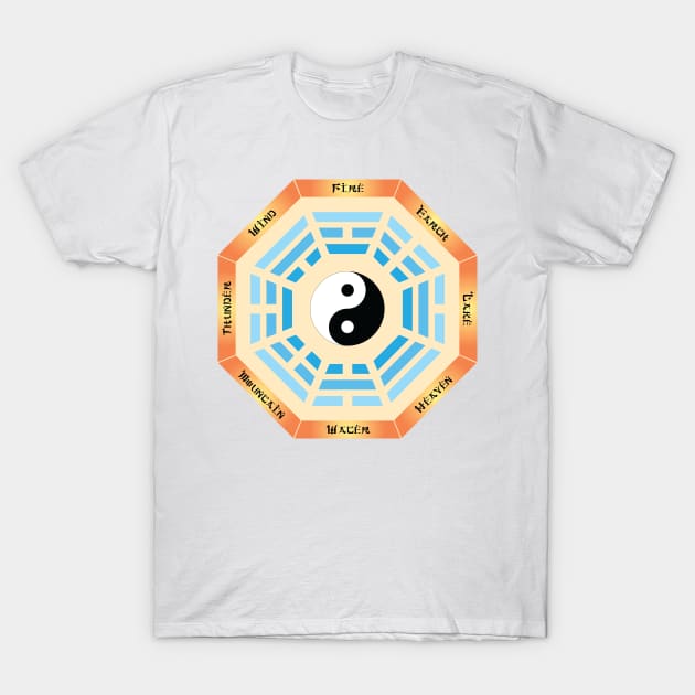 I Ching Yin Yang T-Shirt by GalacticMantra